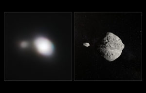 مقایسه‌ی فاصله‌ی سیارک ۱۹۹۹KW4 از زمین نسبت به موقعیت زمین و ماه.