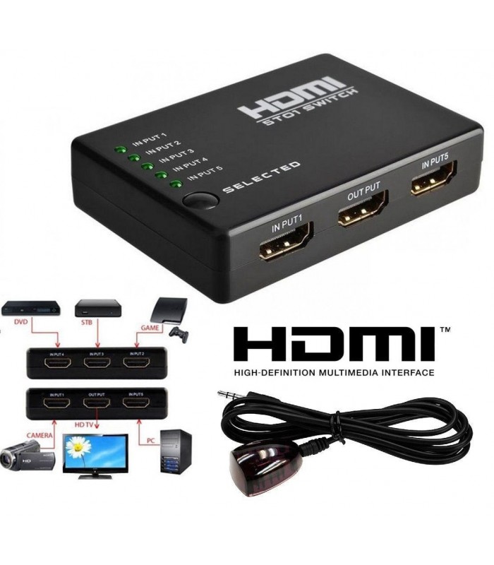 سوئیچ 5 به 1 HDMI ریموت دار دارای پس زمینه سفید و روی ان خود سوییچ ما به رنگ مشکی است و در زیر آن کابلی که به آن وصل می شود برای ریموت کنترل آن به رنگ مشکی است و در سمت دیگر عکس دستگاه های دیگر همچون مانیتور دوربین انواع کنسول و پلیر هایی که میشود متصل کرد هست 